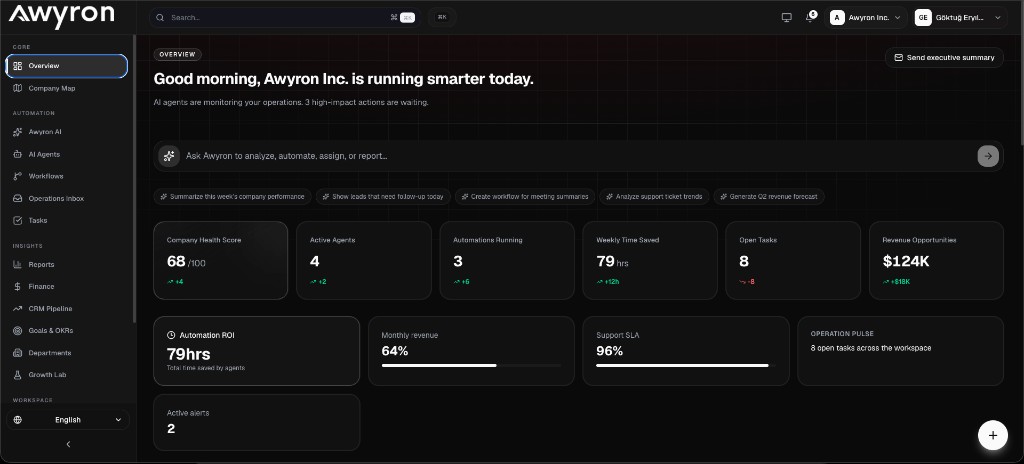 Your intelligent command center.