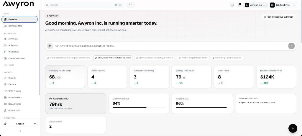 Awyron Operations Dashboard